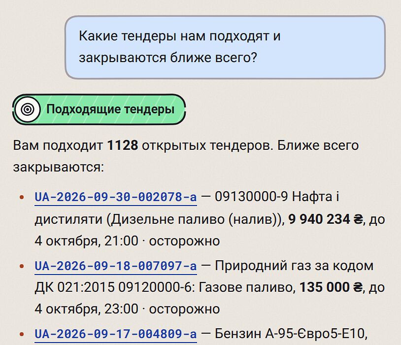 AI-помощник отвечает на вопрос «Какие тендеры нам подходят и закрываются ближе всего?»: шаг «Подходящие тендеры» и список тендеров со сроками