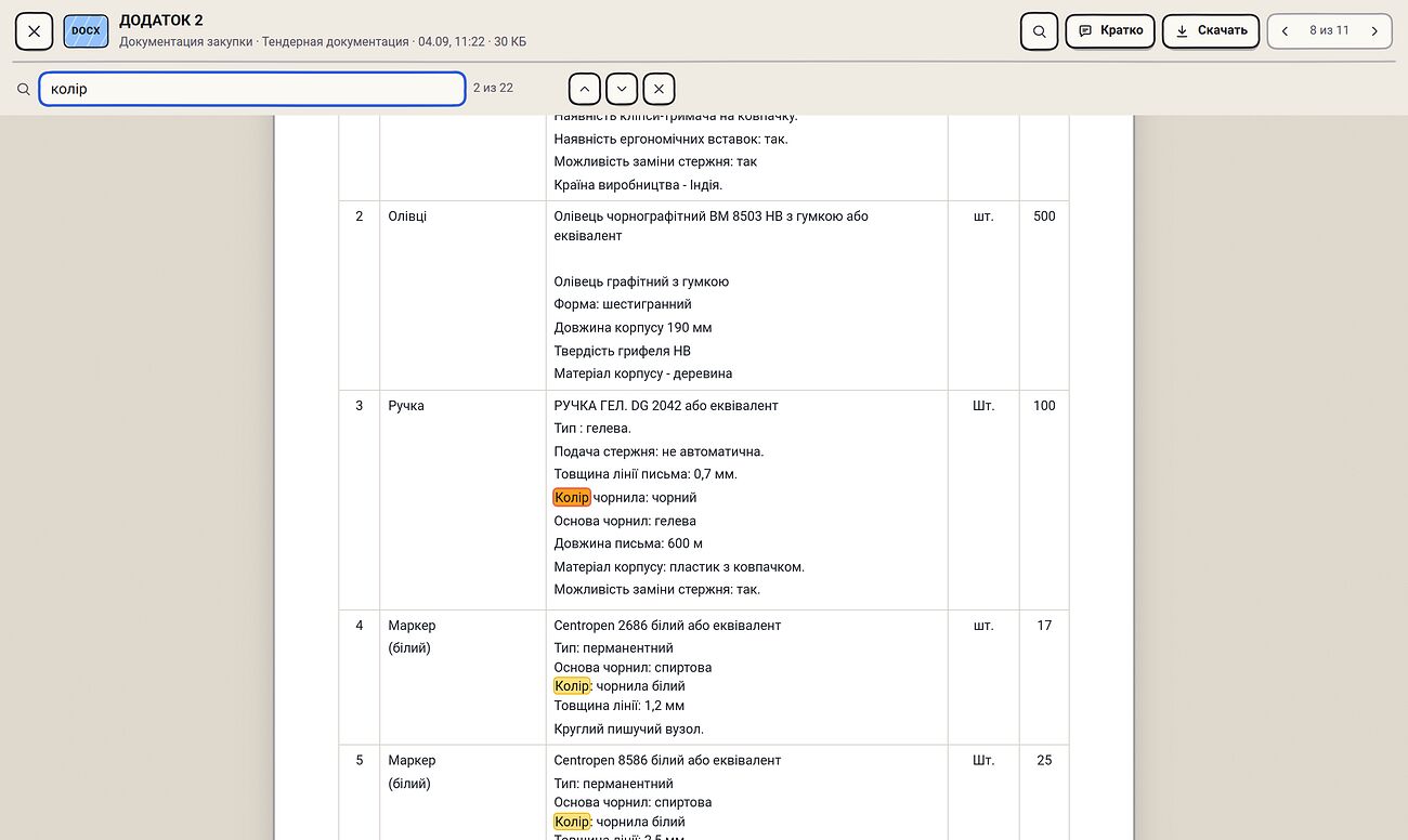 Документ Word с таблицей требований и поиск по тексту: найдено 22 совпадения, они подсвечены
