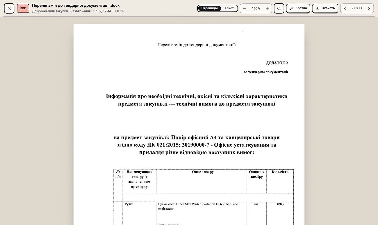 Документ тендера открыт прямо в браузере постранично: технические требования к товару, масштаб, поиск, кнопки «Кратко» и «Скачать», переход к следующему документу