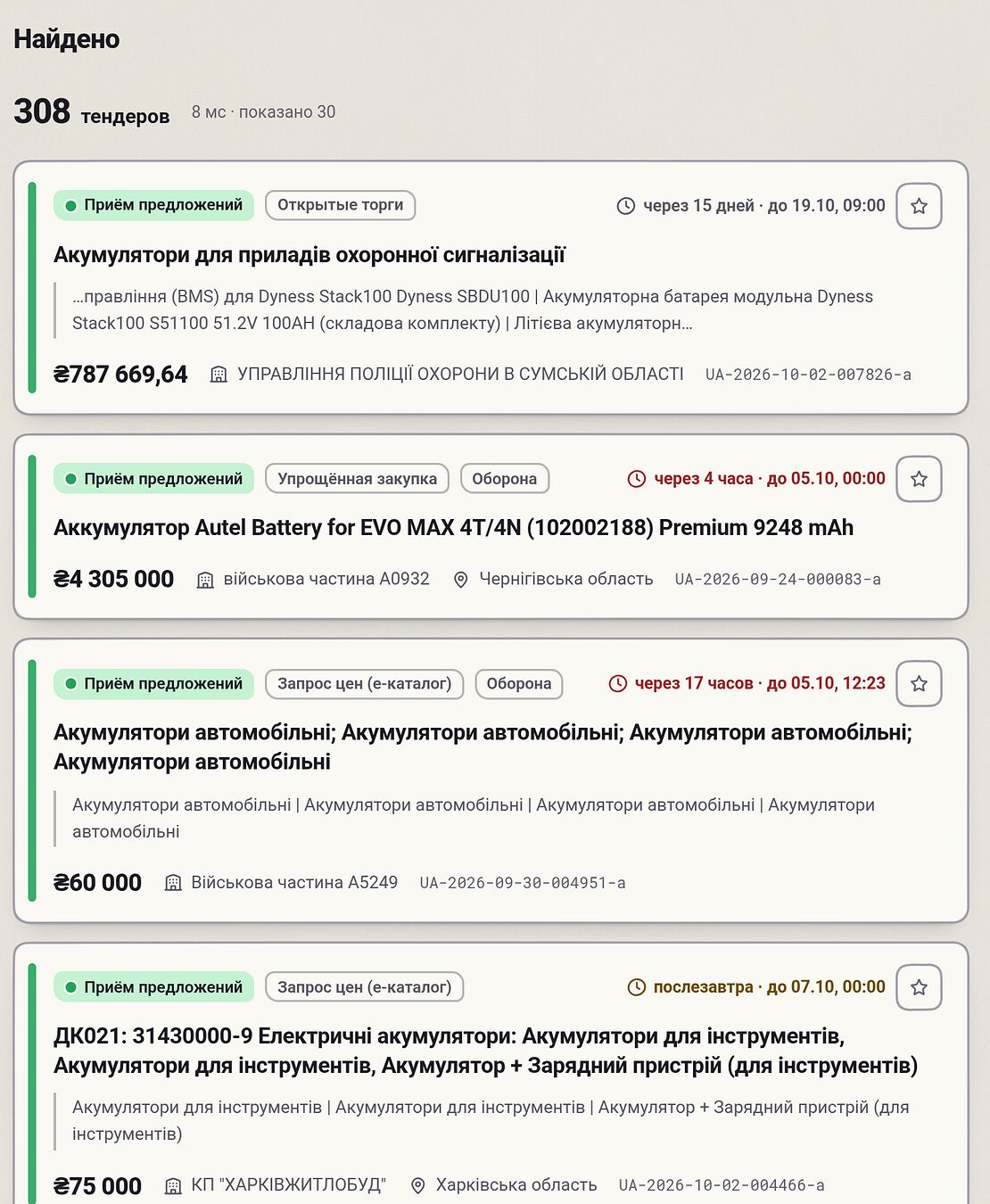 Поиск по запросу «аккумуляторы»: найдено 308 тендеров за 8 мс, среди первых — «Акумулятори для приладів охоронної сигналізації» и «Акумулятори автомобільні»